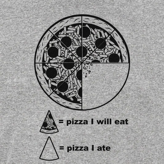 Pizza Pie Chart detail