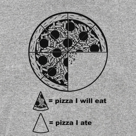 Pizza Pie Chart detail