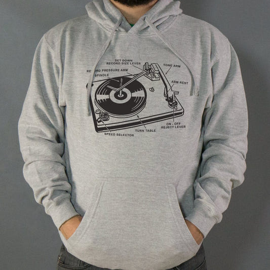 Record Player Anatomy - 6DollarShirts