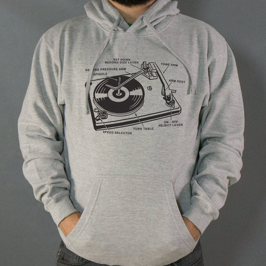 Record Player Anatomy - 6DollarShirts