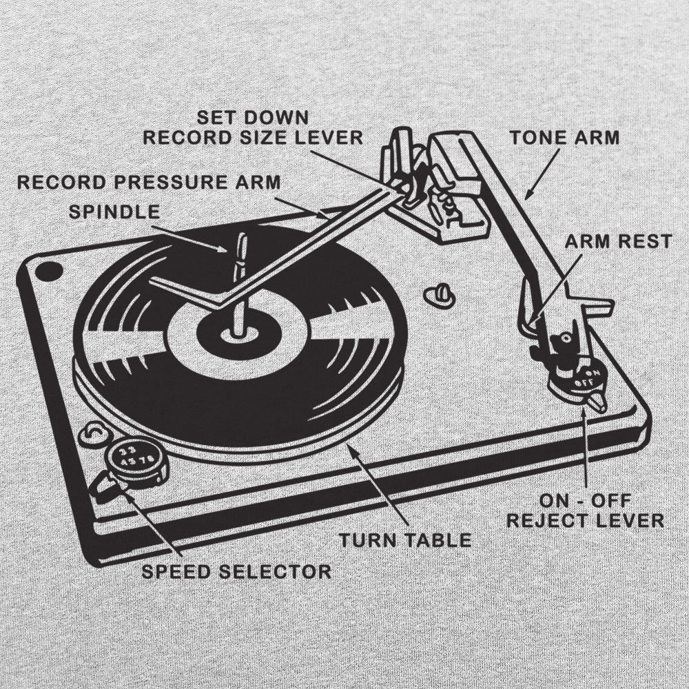Record Player Anatomy - 6DollarShirts