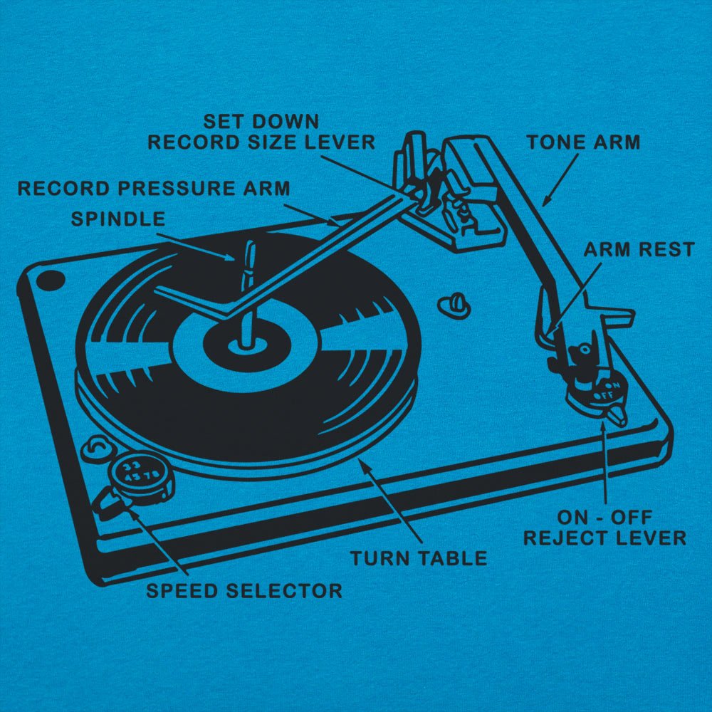 Record Player Anatomy - 6DollarShirts