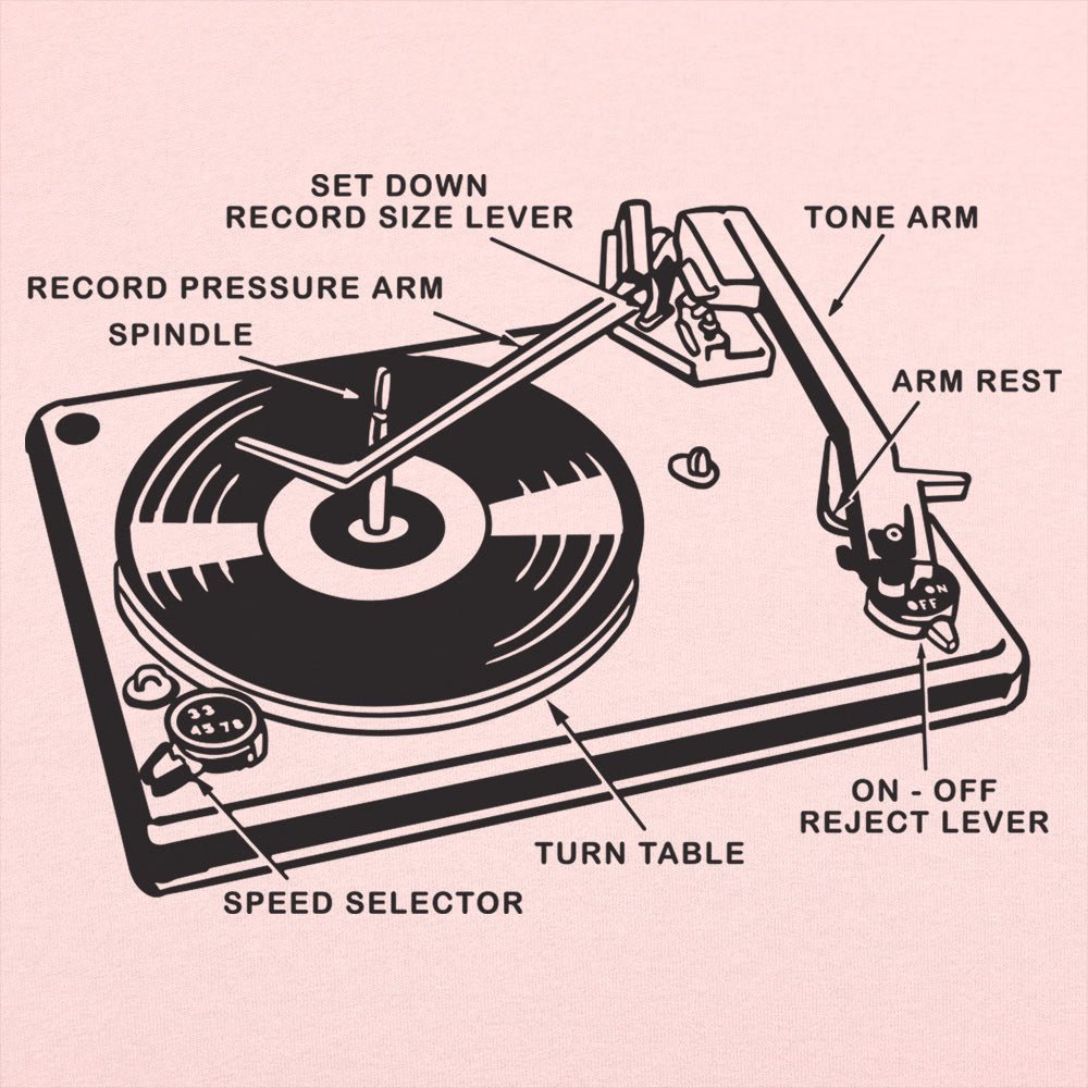 Record Player Anatomy - 6DollarShirts