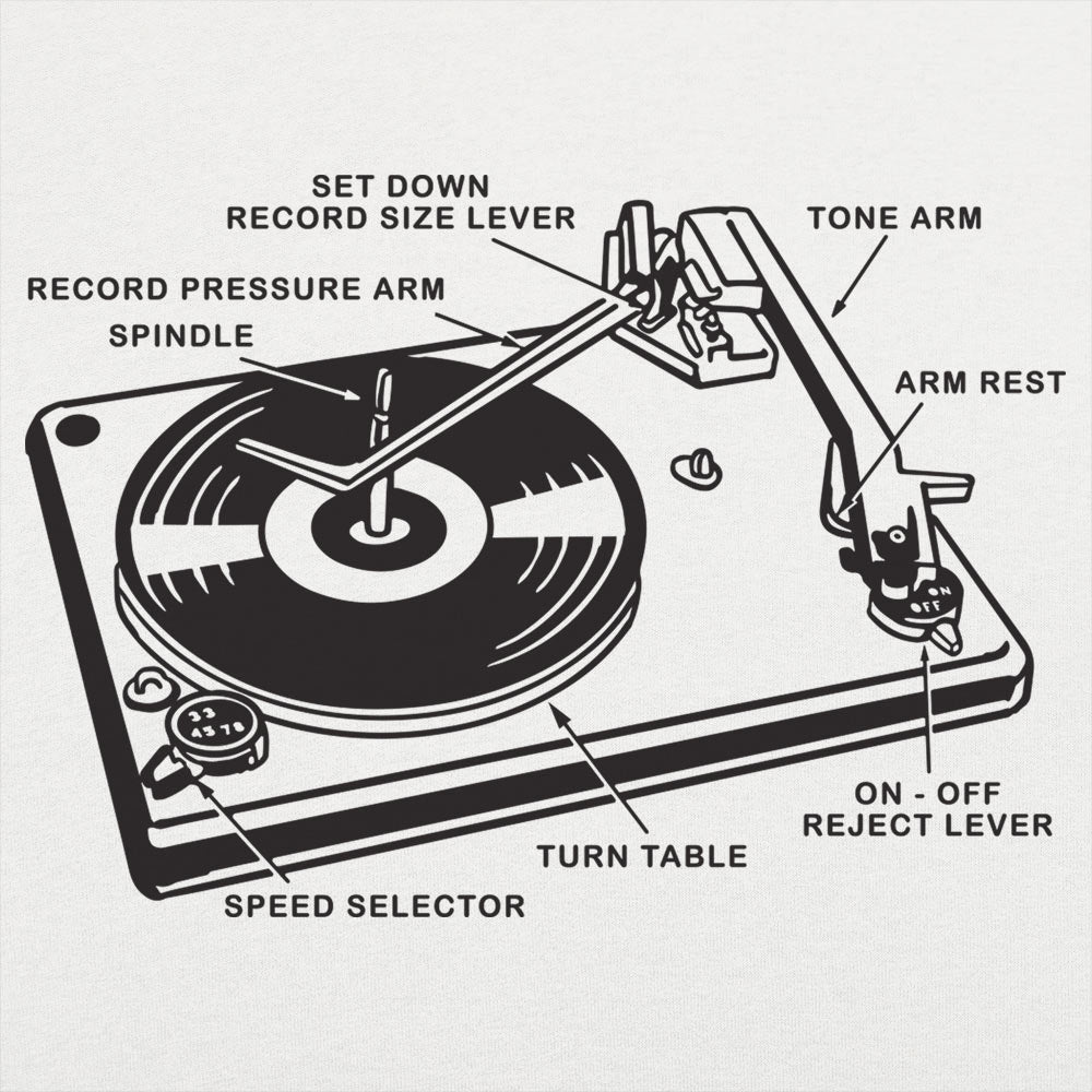 Record Player Anatomy - 6DollarShirts