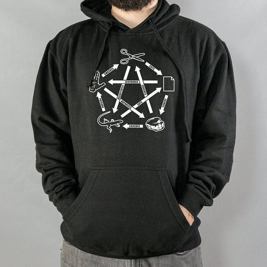 Rock Paper Scissors Lizard Spock graphic Hoodie in Black