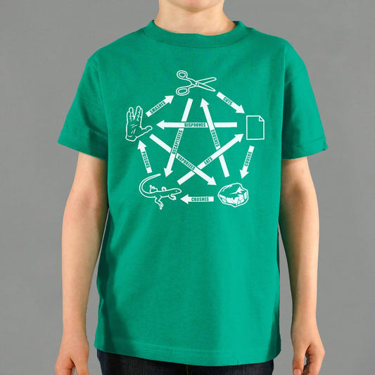 Rock Paper Scissors Lizard Spock graphic Kids T-Shirt in Green