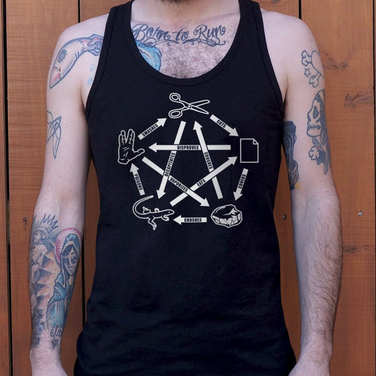 Rock Paper Scissors Lizard Spock graphic Men's Tank Top in Black