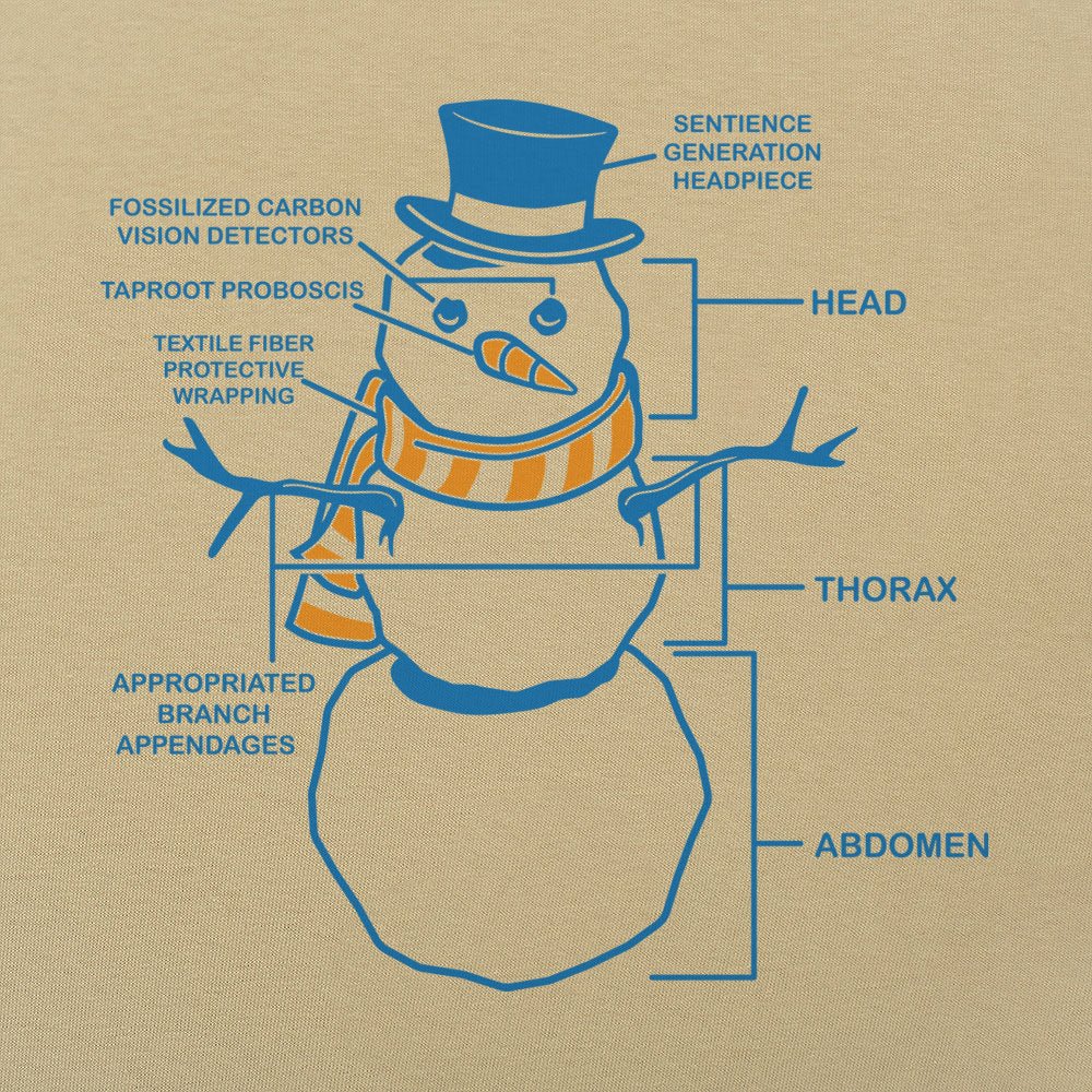Snowman Anatomy - 6DollarShirts