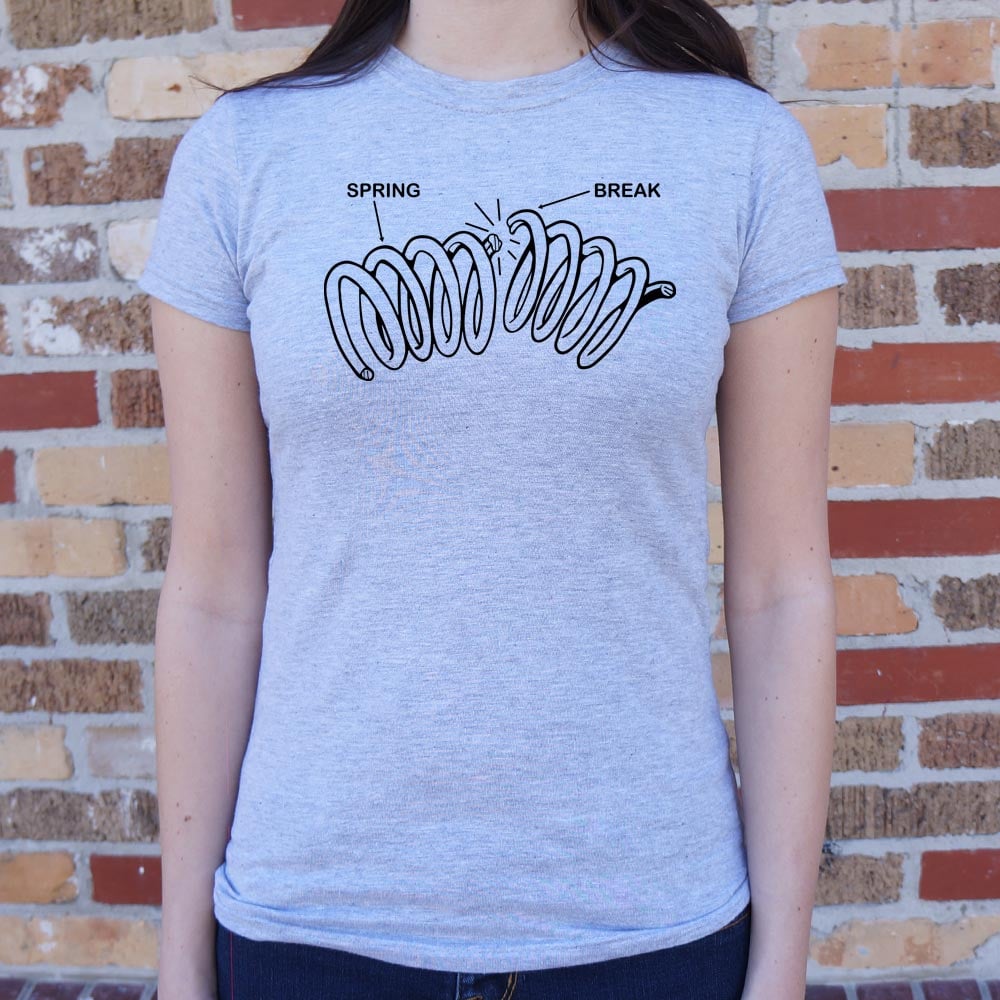 ng Break Diagram - 6DollarShirts