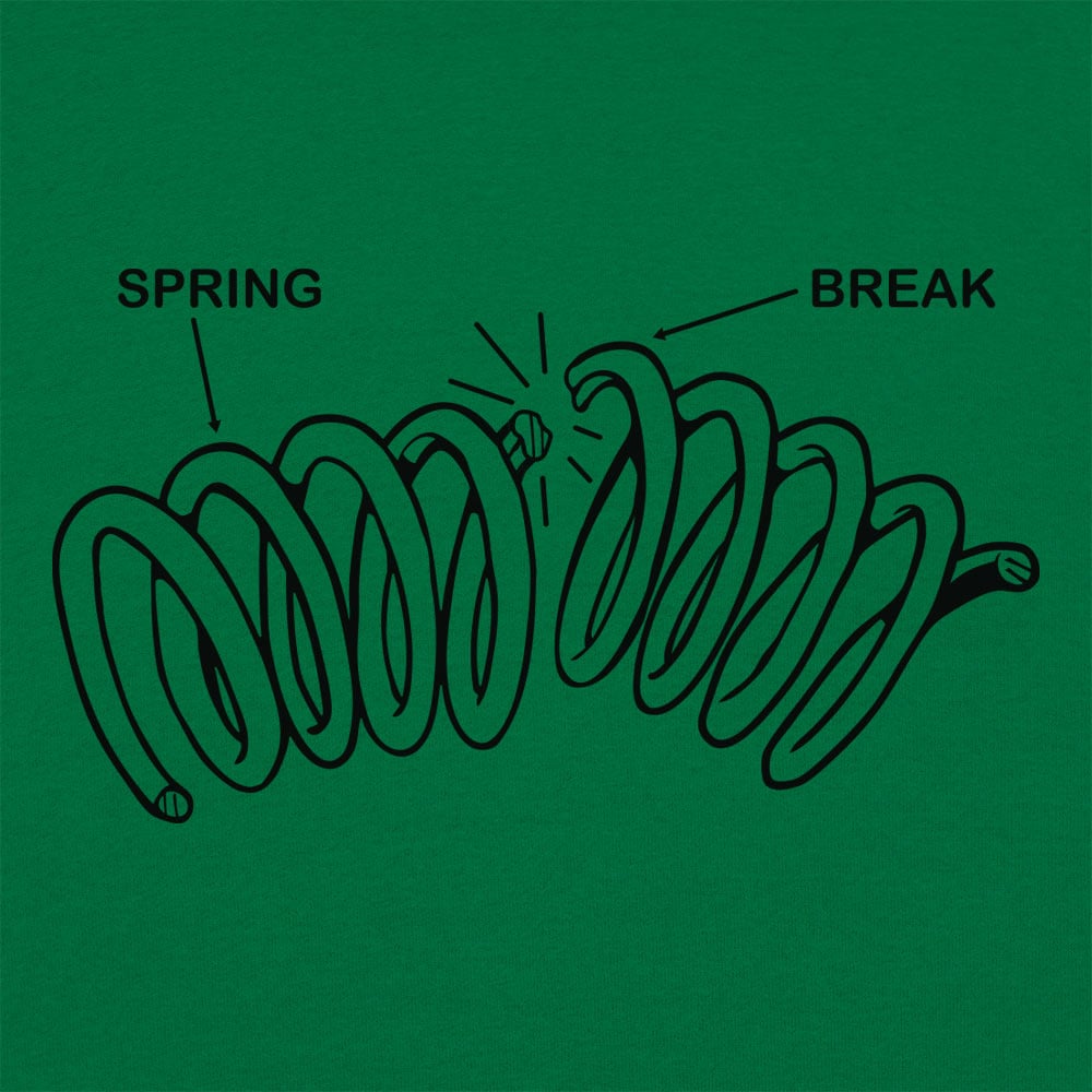 ng Break Diagram - 6DollarShirts