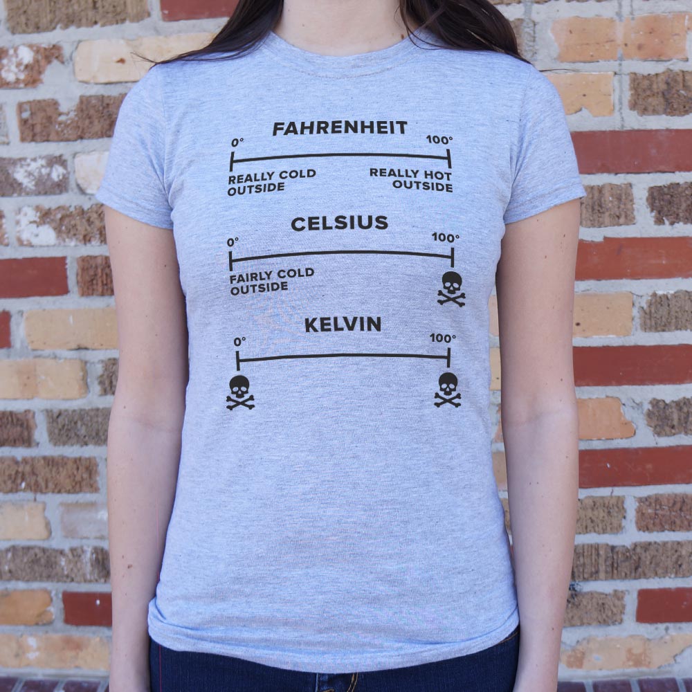 Temperature Basics - 6DollarShirts