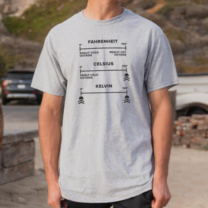 Temperature Basics - 6DollarShirts