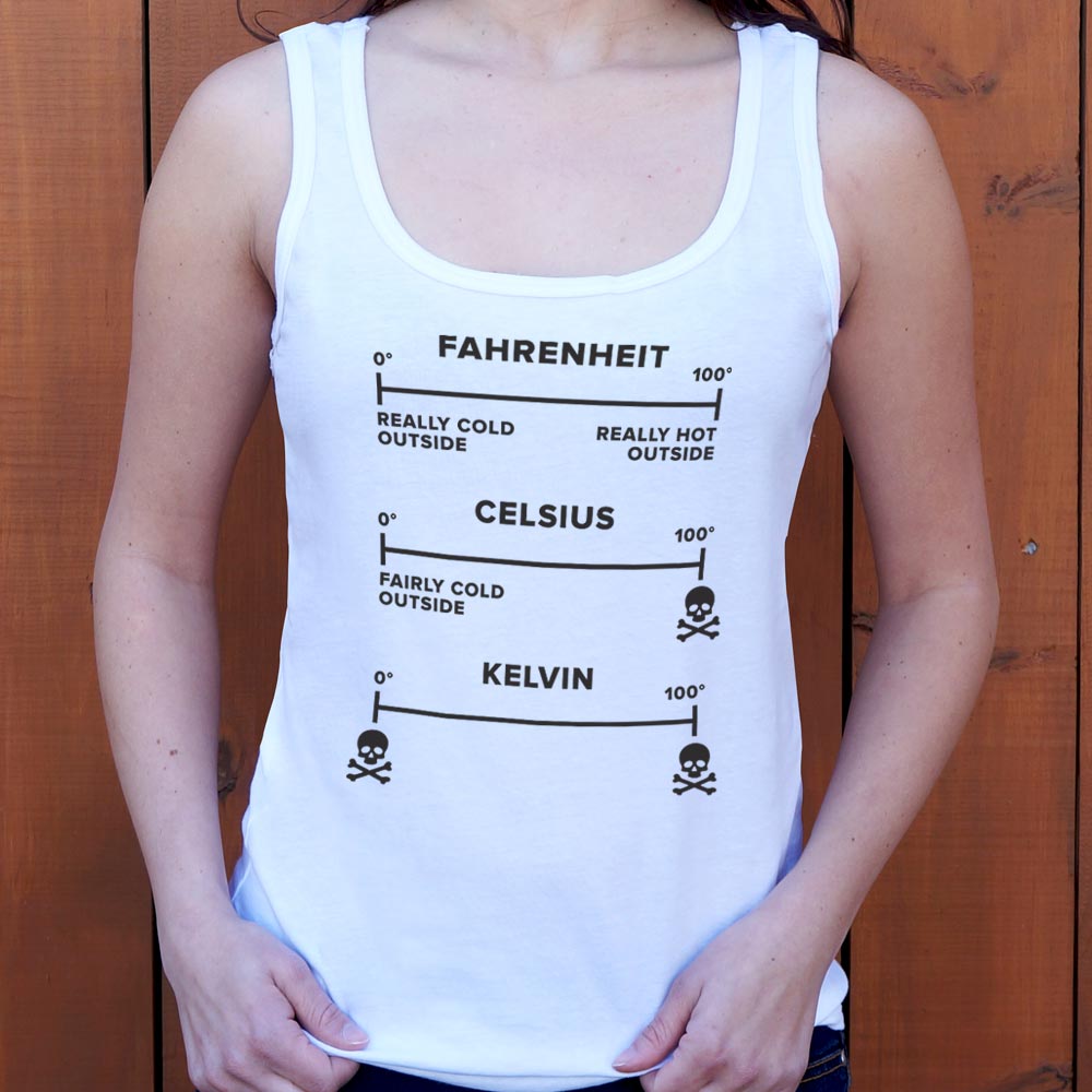 Temperature Basics - 6DollarShirts