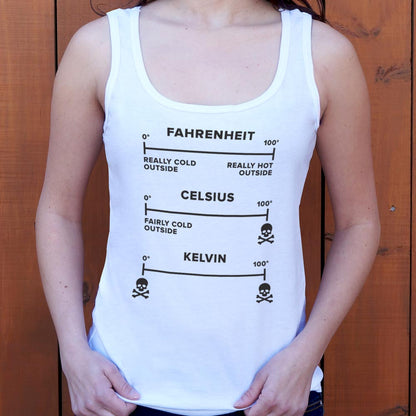 Temperature Basics - 6DollarShirts