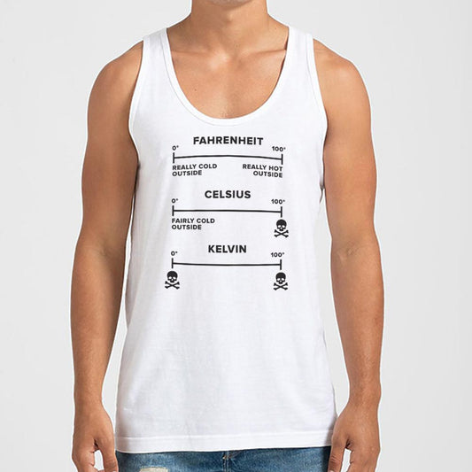 Temperature Basics - 6DollarShirts