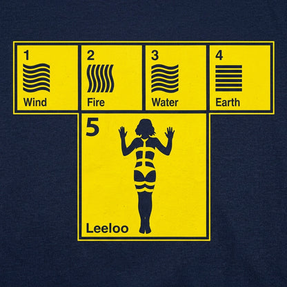 The Five Elements Periodic Table of Wind, Fire, Water and Earth detail
