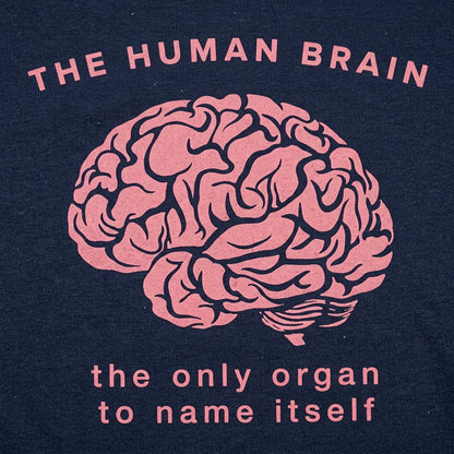 The Human Brain, the Only Organ to Name Itself detail