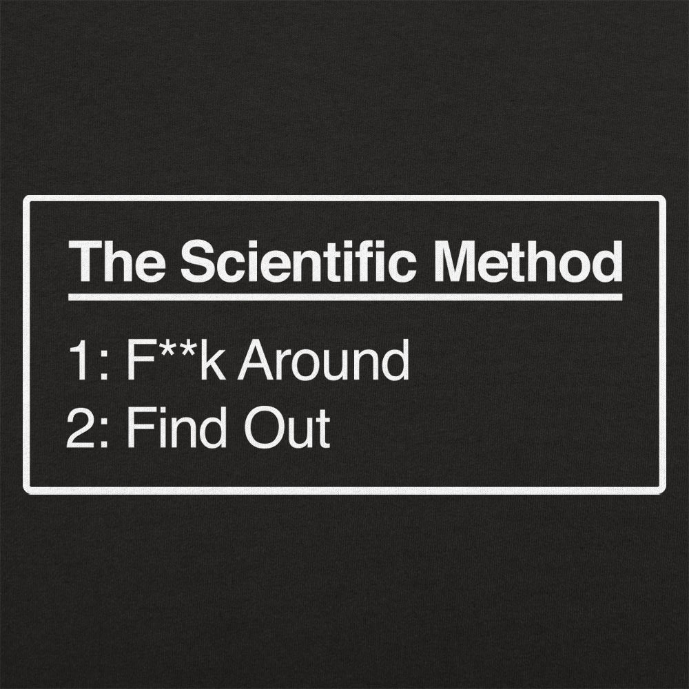 Scientific Method Find Out - 6DollarShirts