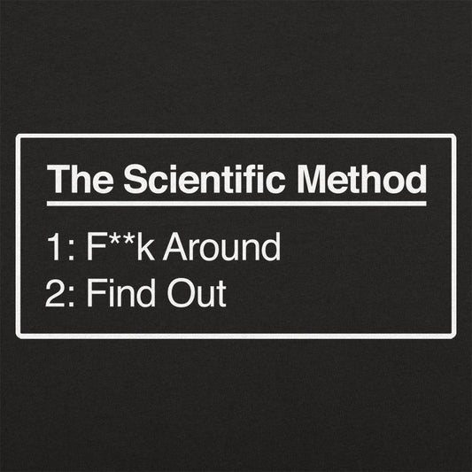 Scientific Method Find Out - 6DollarShirts