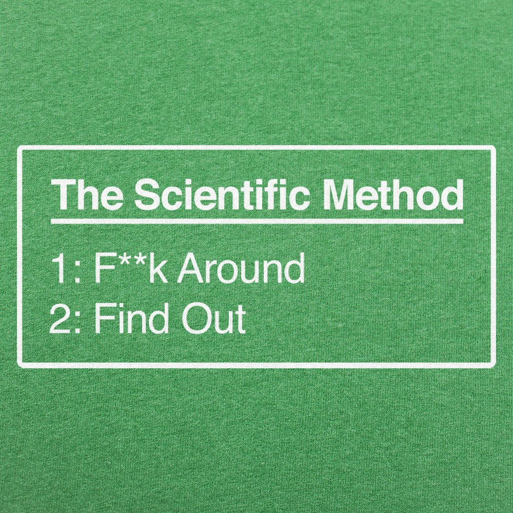 Scientific Method Find Out - 6DollarShirts