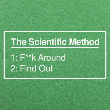Scientific Method Find Out - 6DollarShirts