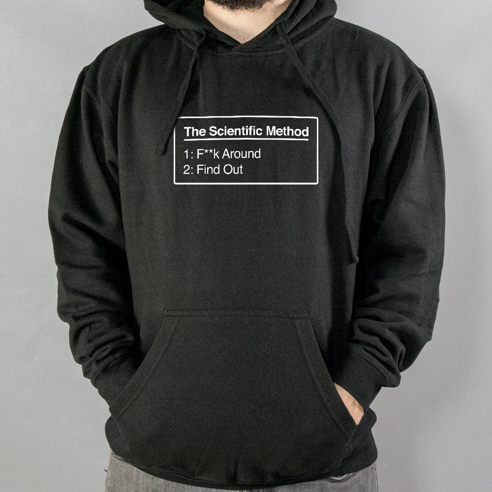 Scientific Method Find Out - 6DollarShirts