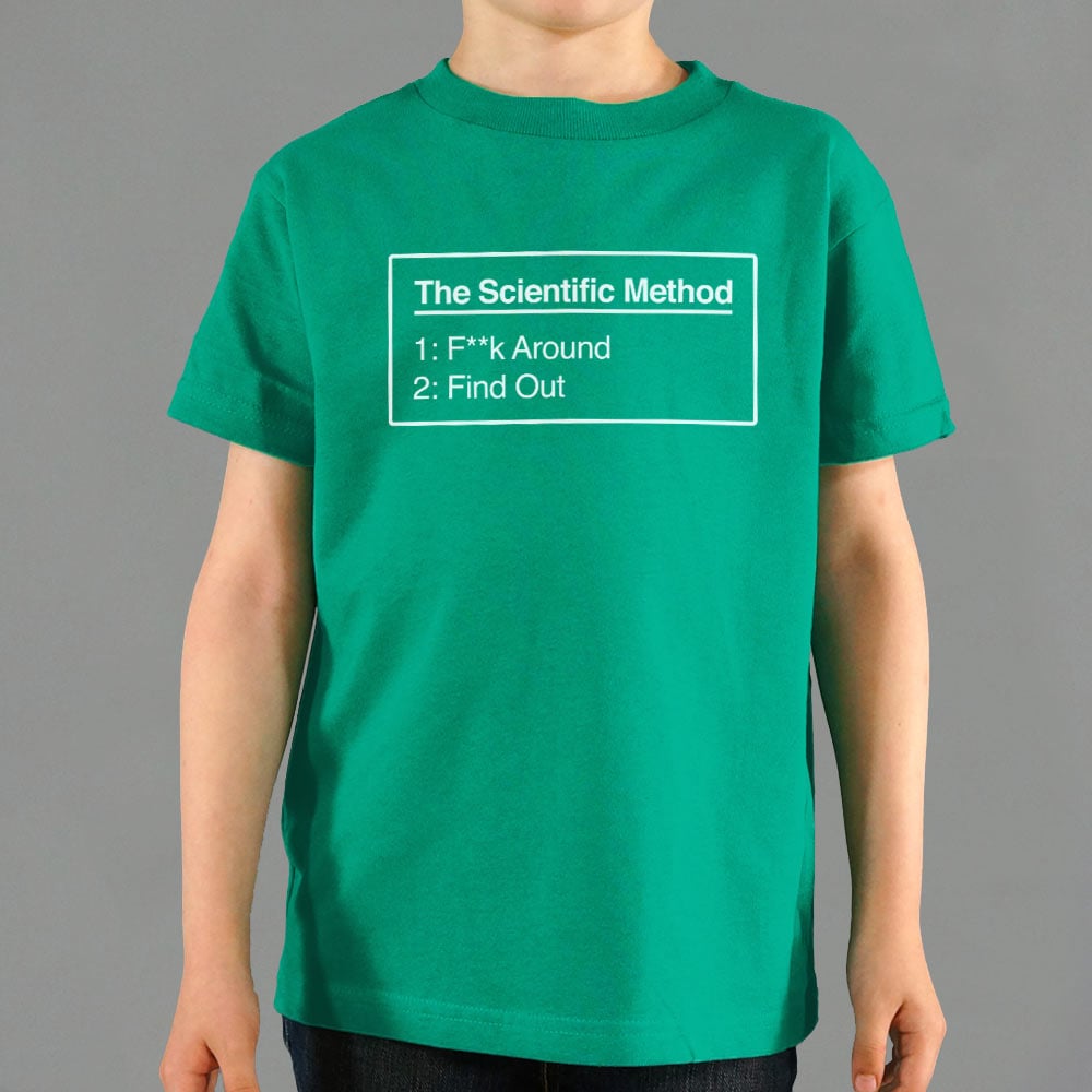 Scientific Method Find Out - 6DollarShirts