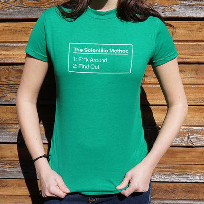 Scientific Method Find Out - 6DollarShirts