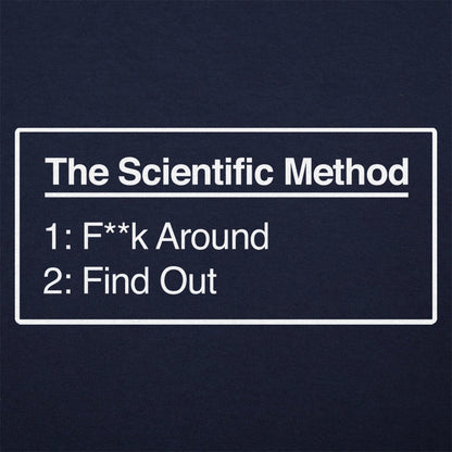 Scientific Method Find Out - 6DollarShirts