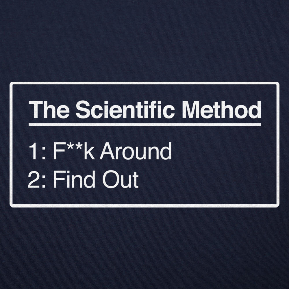 Scientific Method Find Out - 6DollarShirts