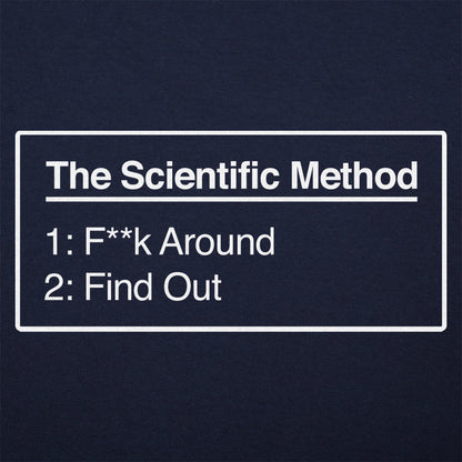 Scientific Method Find Out - 6DollarShirts