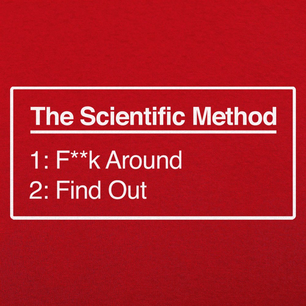 Scientific Method Find Out - 6DollarShirts