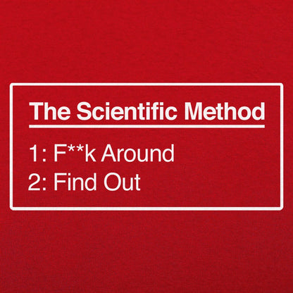 Scientific Method Find Out - 6DollarShirts