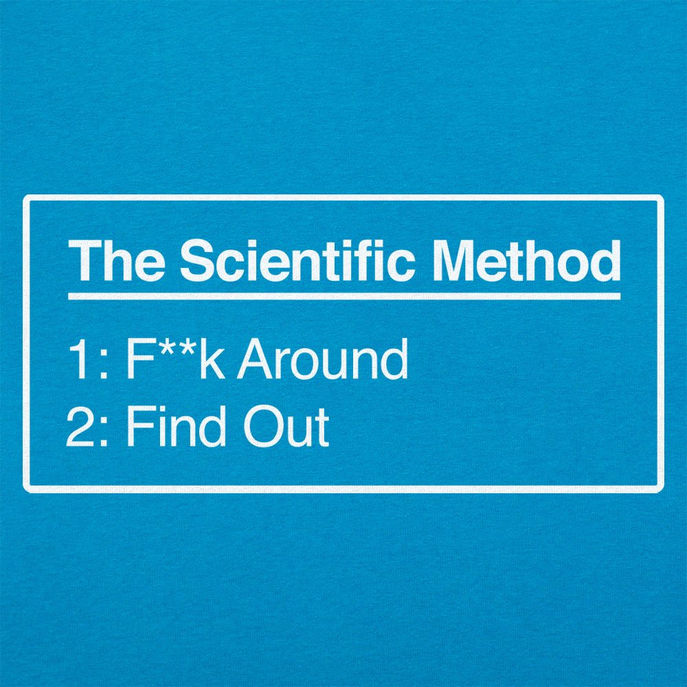 Scientific Method Find Out - 6DollarShirts