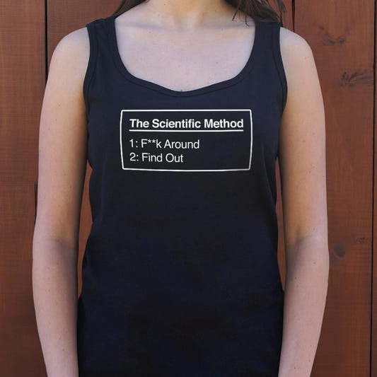 Scientific Method Find Out - 6DollarShirts