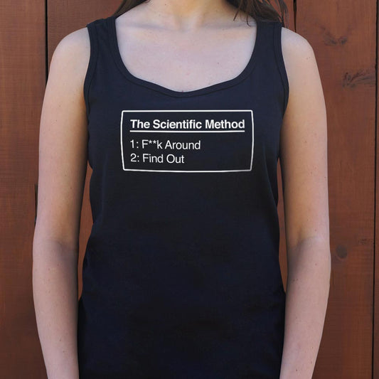 Scientific Method Find Out - 6DollarShirts