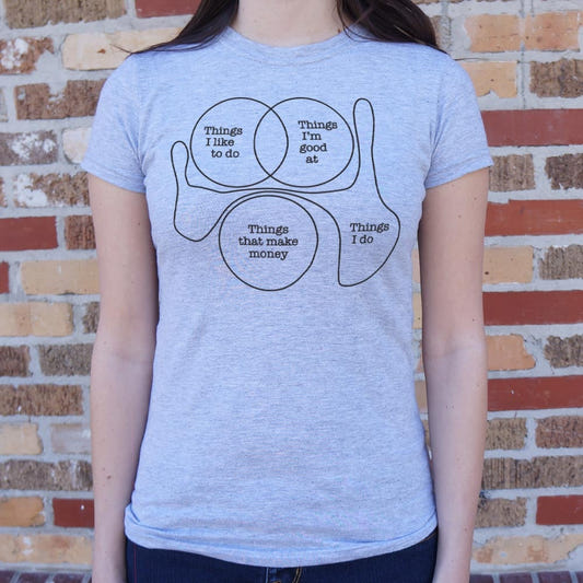 Things I Do - 6DollarShirts