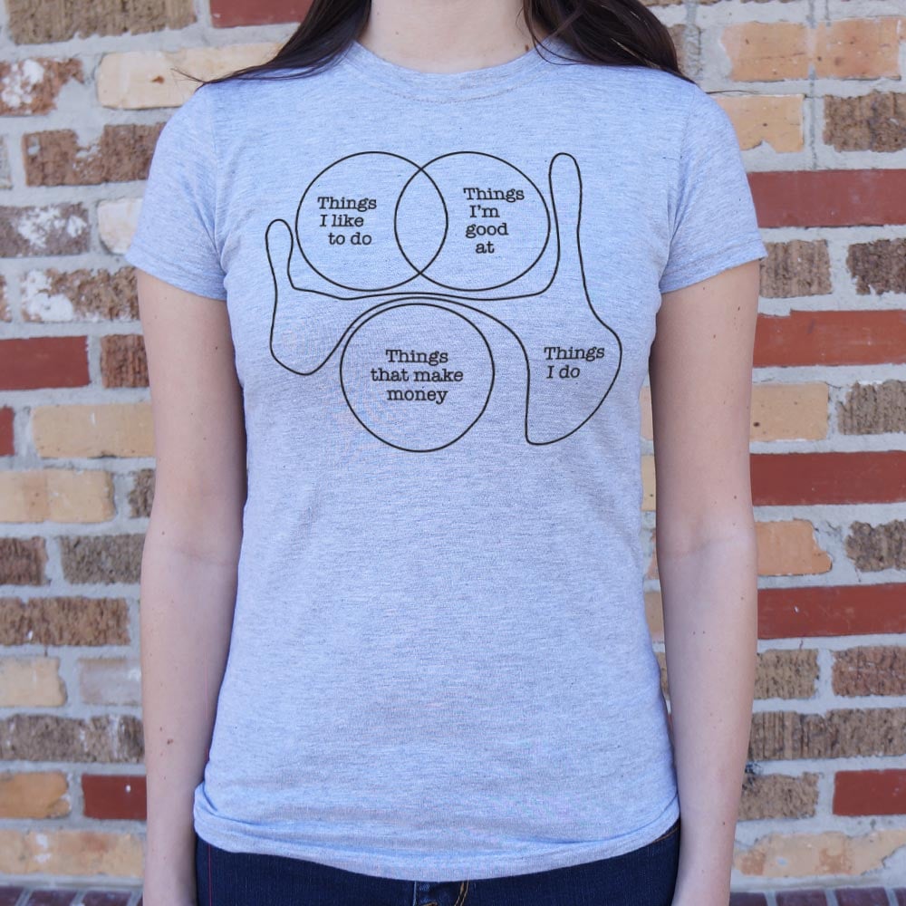 Things I Do - 6DollarShirts