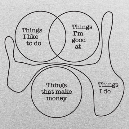 Things I Do - 6DollarShirts
