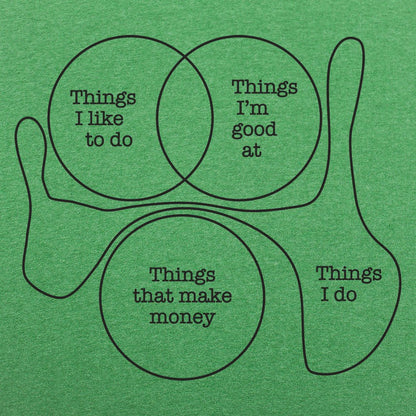 Things I Do - 6DollarShirts