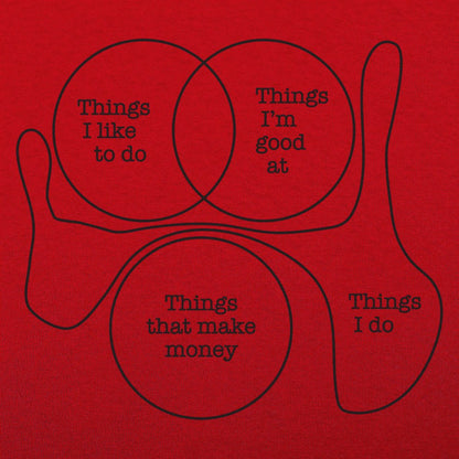 Things I Do - 6DollarShirts