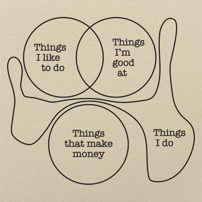 Things I Do - 6DollarShirts