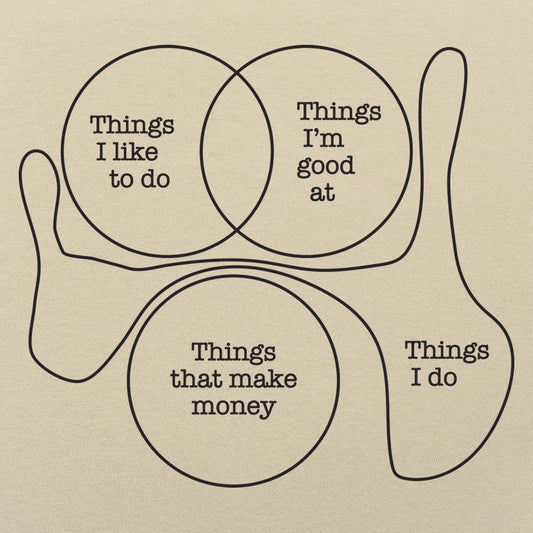 Things I Do - 6DollarShirts