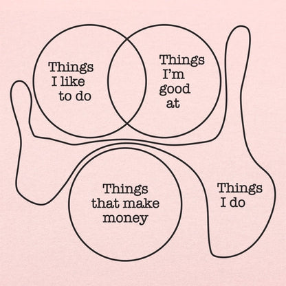 Things I Do - 6DollarShirts