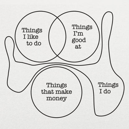 Things I Do - 6DollarShirts