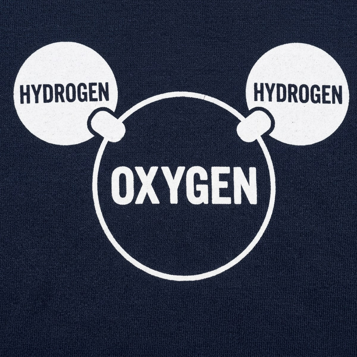 Water Molecule detail