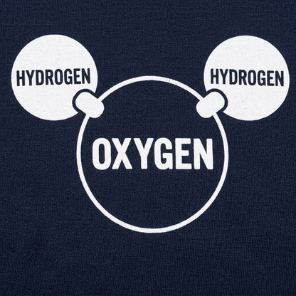 Water Molecule detail