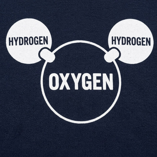 Water Molecule detail