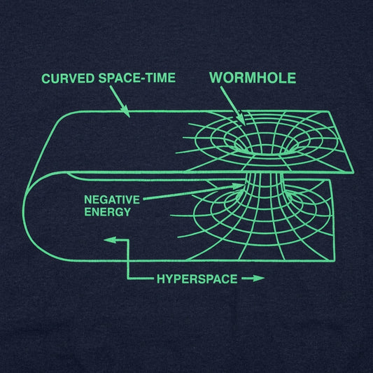 Your Basic Wormhole detail