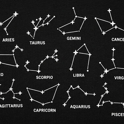 Zodiac Constellations detail